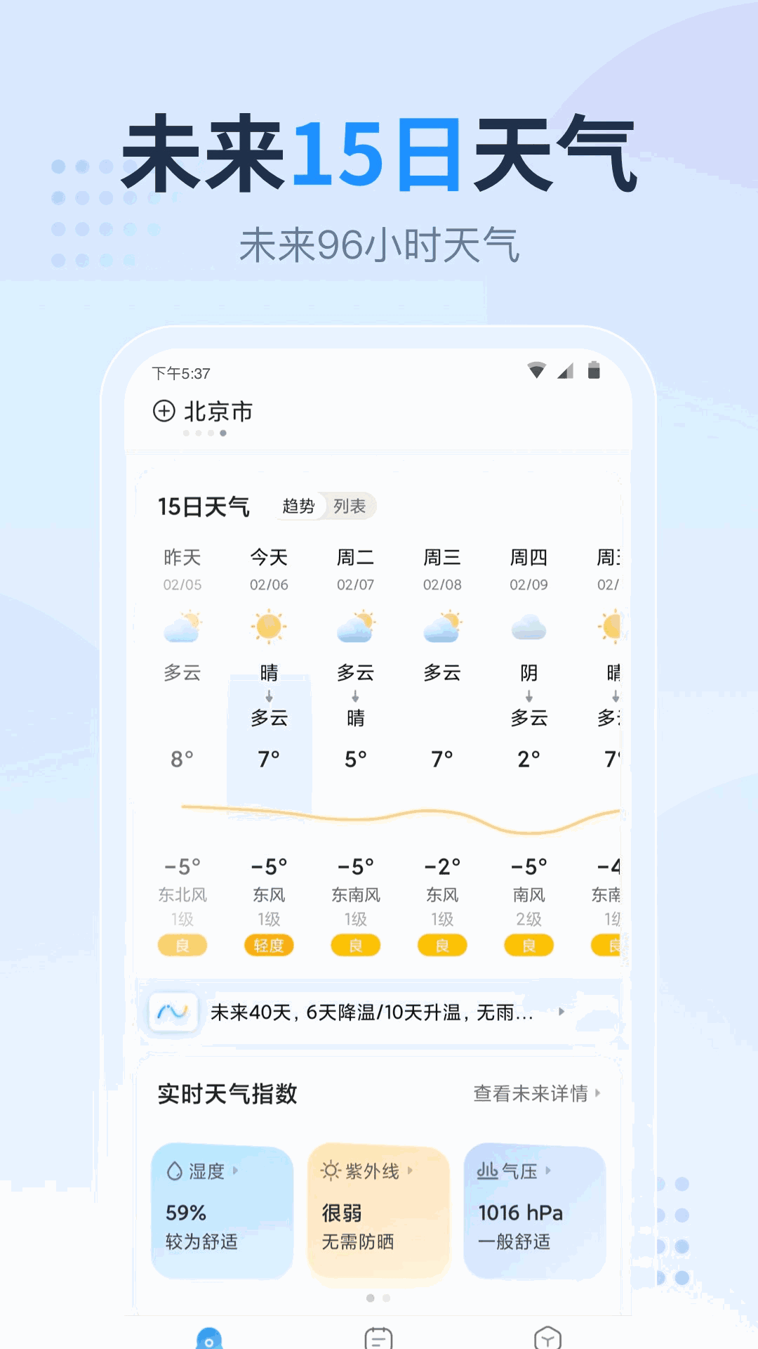 广东本地天气预报