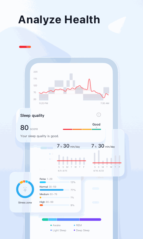 VeryFit